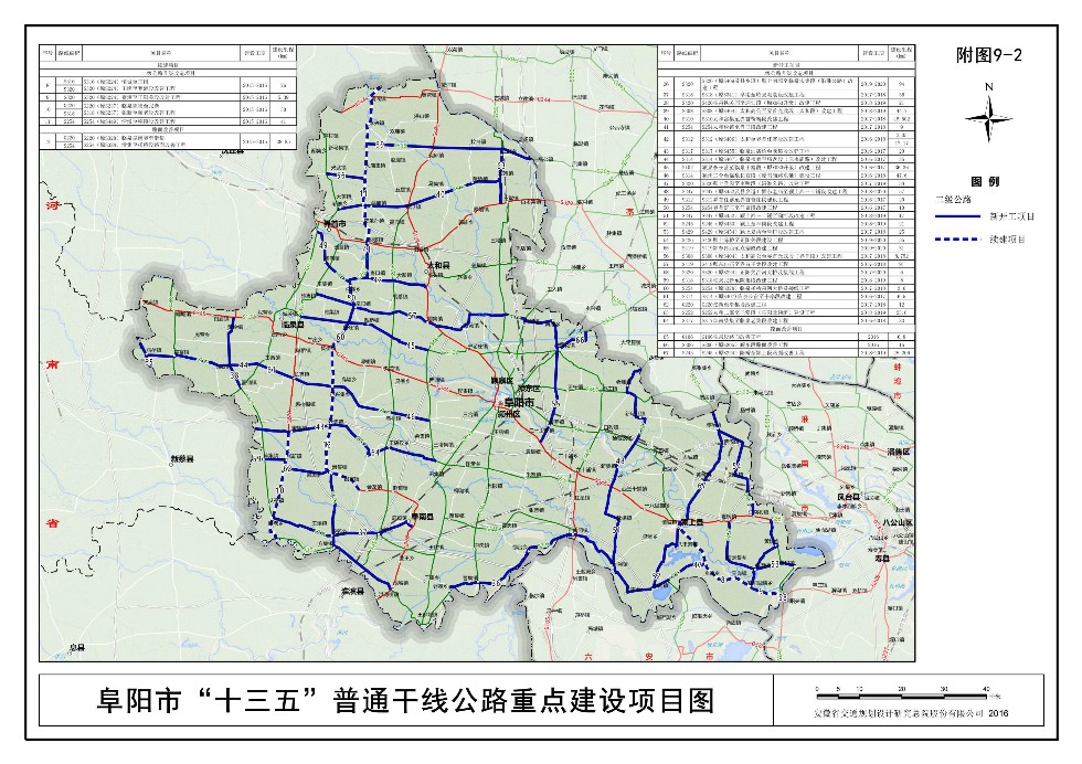 阜阳市交通运输"十三五"发展规划图片