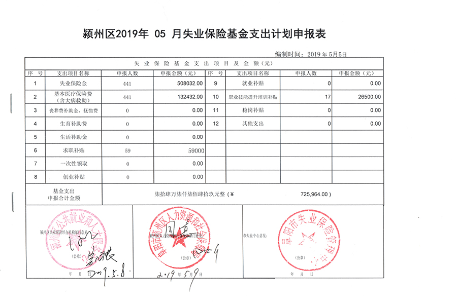 政务公开 颍州区人力资源社会保障局信息公开 > 信息浏览  索引号