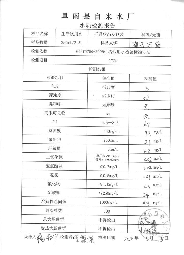 2020年5月13日水质报告