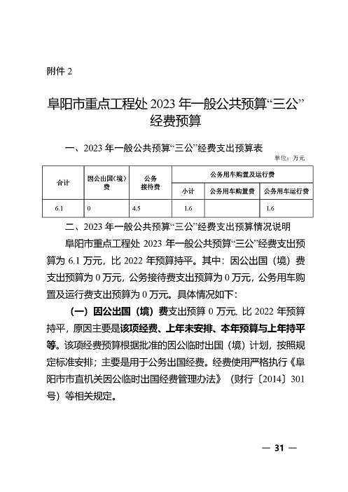 2023年部门（阜阳市重点工程处）预算公开文本_页面_31.jpg