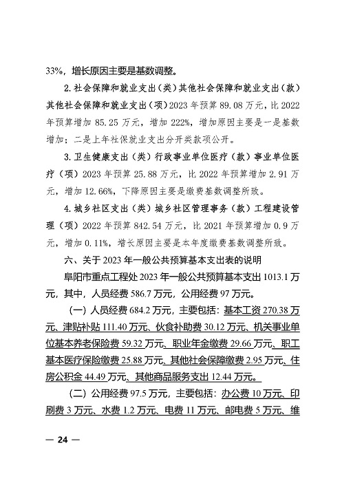 2023年部门（阜阳市重点工程处）预算公开文本_页面_24.jpg