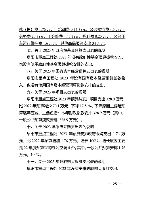 2023年部门（阜阳市重点工程处）预算公开文本_页面_25.jpg