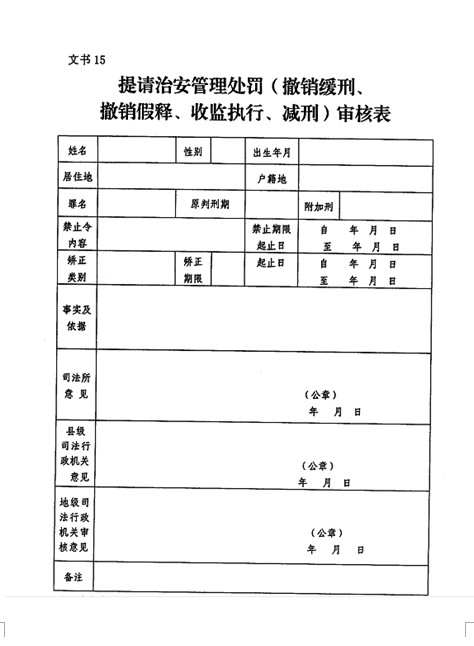 社区矫正行政审批撤销缓刑撤销假释减刑